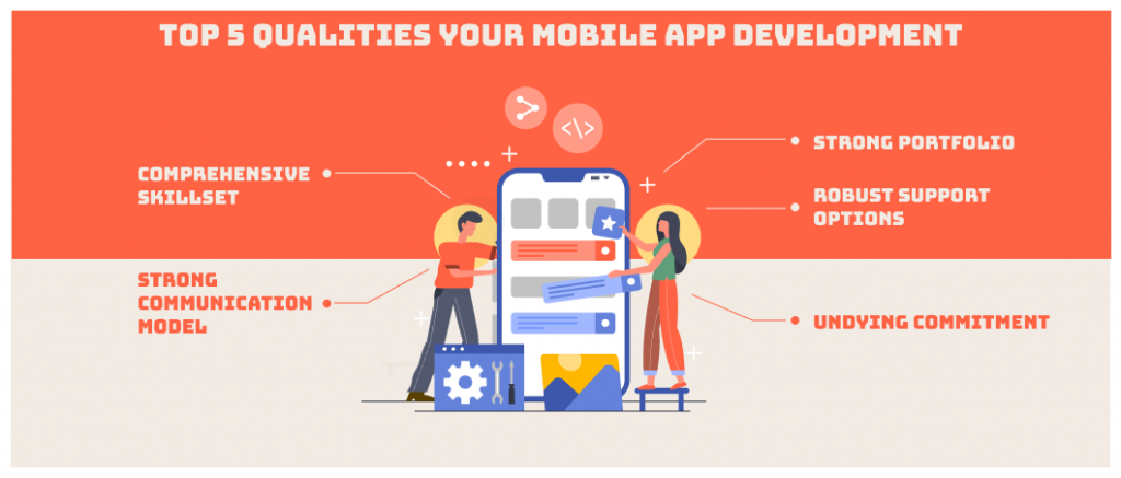 Top 5 qualities your mobile app development
