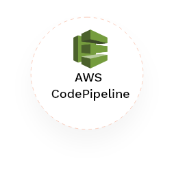 AWS Codepipeline Logo