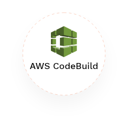 AWS Code Build Logo