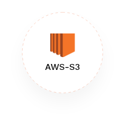 AWS-S3 Logo