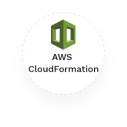 AWS Cloud Formation Logo