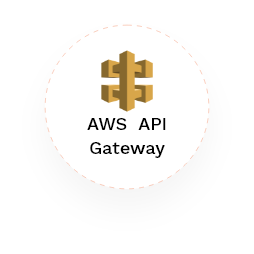 AWS API Gateway Logo