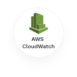 AWS CloudWatch Logo